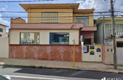 Prédio para alugar na Rua Cussy Júnior, Centro, Bauru