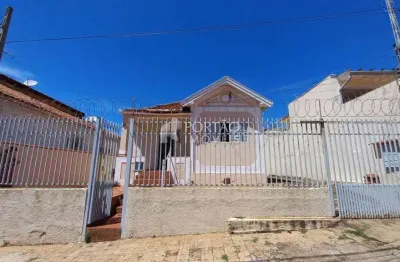 Casa para alugar com 2 quartos no bairro vila falcão, bauru-sp