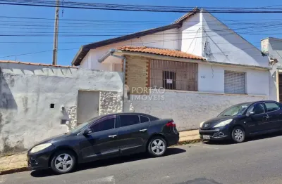 Casa com 2 quartos à venda na Rua Olavo Bilac, Vila São João da Boa Vista, Bauru