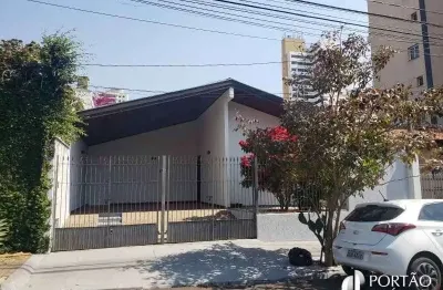 Casa com 3 quartos para alugar na Rua Henrique Savi, Vila Nova Cidade Universitária, Bauru