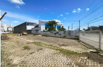 Terreno comercial para alugar na rua josé pedro boéssio, 114, humaitá, porto alegre por r$ 6.000