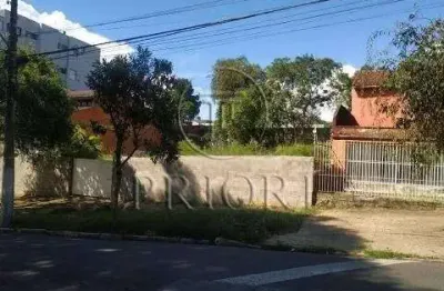 Terreno à venda na avenida teixeira mendes, 105, chácara das pedras, porto alegre por r$ 850.000