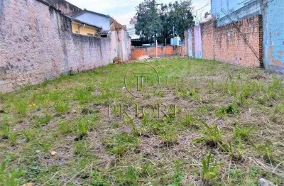 Terreno à venda na rua barão do gravataí, 486, menino deus, porto alegre por r$ 590.000