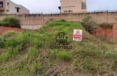 Terreno à venda, 255 m² por r$ 180.000,00 - paysage terra nova - londrina/pr