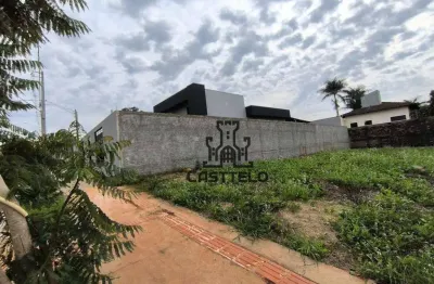 Terreno à venda, 500 m² por r$ 645.000,00 - tucanos - londrina/pr