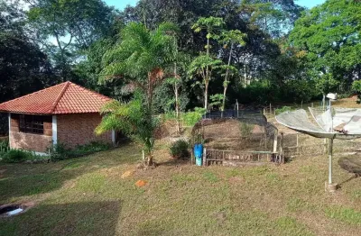 Chácara / sítio com 2 quartos à venda na Estrada Lagoa De Cima, s/n, Lagoa de Cima, Campos dos Goytacazes