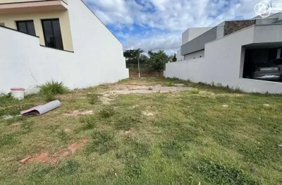 Terreno em condomínio fechado à venda no Parque Nossa Senhora da Candelária, Itu 