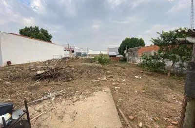 Terreno à venda na Vila Nova, Itu 