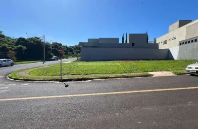 Terreno em condomínio fechado à venda no Recreio dos Bandeirantes, Uberaba 