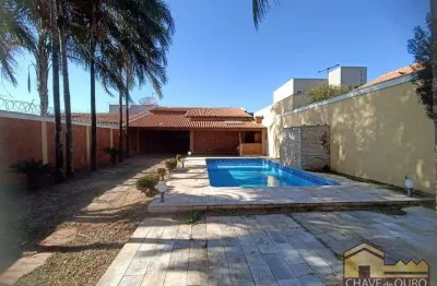 Casa para aluguel, 2 quartos, 2 suítes, 4 vagas, boa vista - uberaba/mg