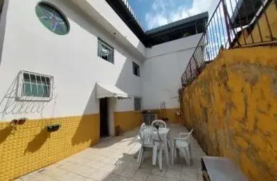 Terreno em condomínio fechado à venda na avenida ivaí, dom bosco, belo horizonte, 400 m2 por r$ 990.000