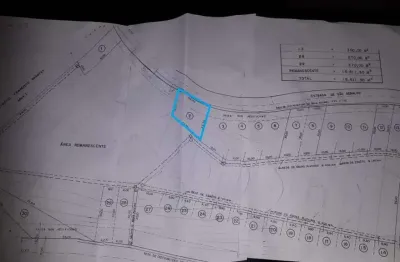 Terreno à venda na Rua Dr. Feliciano Benedito Da Costa, 356, São Geraldo, Nova Friburgo