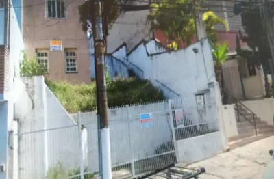 Terreno à venda na Rua Itapiru, 280, Saúde, São Paulo