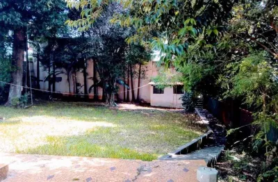 Terreno a venda 2.100 metros no brooklin localização privilegiada