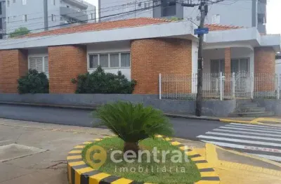 Casa | comércio | getúlio vargas | locação | 2 dormitórios | 2 vagas de garagem