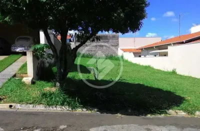 Vendo terreno no condomínio terras de santa olívia (lado par) em araras/sp codigo: 79313