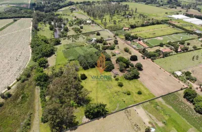 Terreno à venda no Barão Geraldo, Campinas 