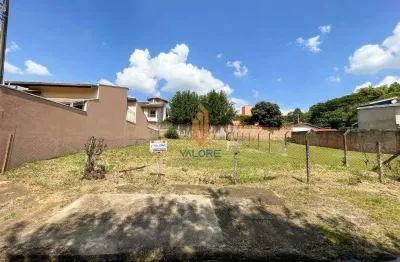 Terreno à venda em campinas, cidade universitária, com 450 m²