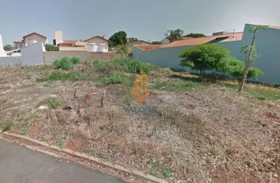 Terreno à venda na Rua Vênus, Barão Geraldo, Campinas