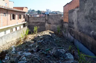 Terreno residencial para venda em jardim almeida prado, 250m²