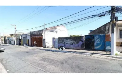 Terreno à venda na Rua Joaquim Afonso de Souza, 145, Vila Celeste, São Paulo