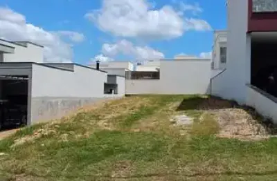 Terreno em condomínio fechado à venda no jardim residencial viena, indaiatuba  por r$ 384.730