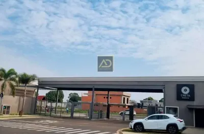 Terreno em condomínio fechado à venda no jardim park meraki, indaiatuba  por r$ 569.730