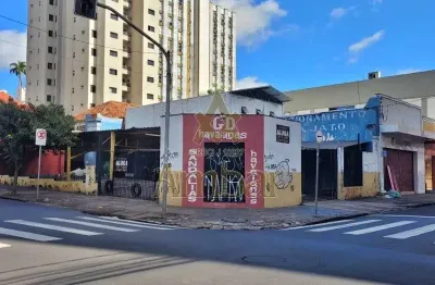 Ponto comercial para alugar no Centro, Ribeirão Preto 