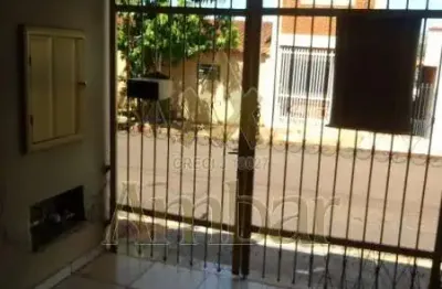 Casa com 2 quartos à venda em Bonfim Paulista, Ribeirão Preto 