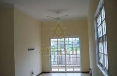 Apartamento com 3 quartos à venda no Jardim Botânico, Ribeirão Preto 