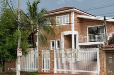 Casa com 3 quartos para alugar no City Ribeirão, Ribeirão Preto 
