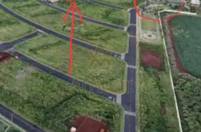 Terreno à venda em Nova Cravinhos, Cravinhos 