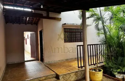 Casa com 2 quartos para alugar no Parque das Andorinhas, Ribeirão Preto 