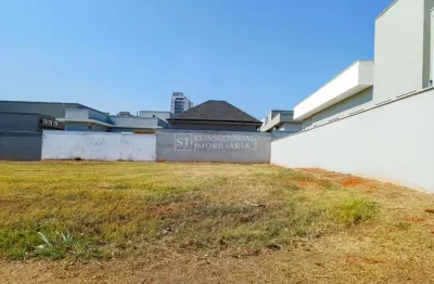 Terreno à venda em condomínio residencial jardim firenze em