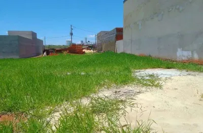 Terreno reserva ipanema para venda possui 200 metros quadrados - sorocaba - sp