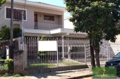 Casa com 3 quartos à venda na Rua João Teixeira, 29, Vila Santa Cruz, São José do Rio Preto
