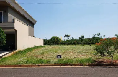 Terreno à venda, 225 m² por r$ 95.000,00 - damha fit - ipiguá/sp