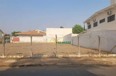 Terreno à venda na Rua Doutor Wenceslau Botelho, Parque Residencial Comendador Mançor Daud, São José do Rio Preto