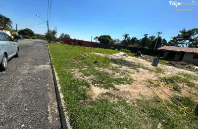 Ótimo terreno de 988m², topografia plana, em condomínio fechado no campestre, piracicaba, sp