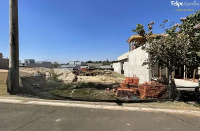 Terreno em condomínio à venda em piracicaba - residencial mônaco