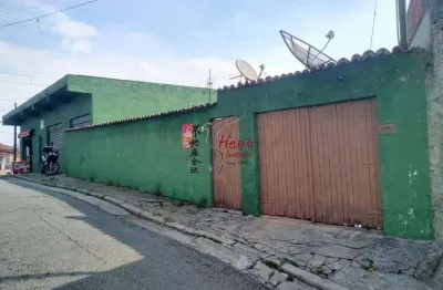 Casa com 2 dormitórios à venda, 259 m² por r$ 2.000 - jardim mangalot - são paul