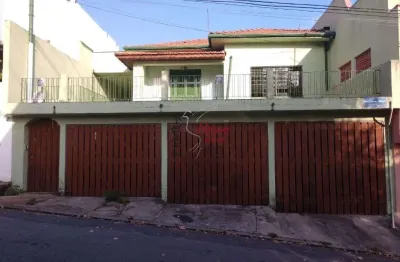 Casa com 3 quartos à venda na Rua Erva Maçã, 80, Jardim Vista Linda, São Paulo