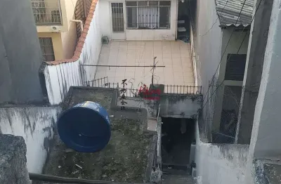 Terreno à venda na Rua Itapejara, 240, Parque Maria Domitila, São Paulo