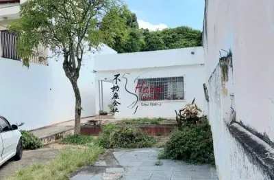 Terreno à venda na Rua Adão Ferraris, 62, Vila Mangalot, São Paulo