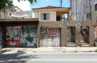 Terreno à venda na Rua São Francisco de Assis, 799, Vila Guedes, São Paulo