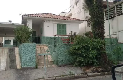 Terreno à venda na Rua José Queiroz dos Santos, 416, Jardim Líbano, São Paulo
