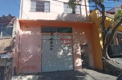 Casa com 2 quartos à venda na Rua José Ataliba Ortiz, 377, Vila Mangalot, São Paulo