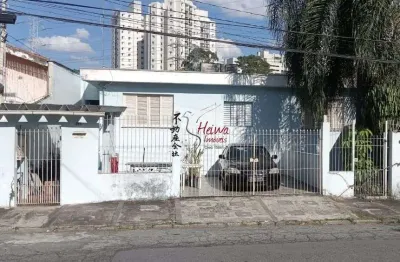 Casa com 2 quartos à venda na Rua Ferdinando Rutini, 68, Jardim São Ricardo, São Paulo