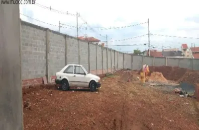 Terreno comercial para alugar no jardim morada do sol, indaiatuba  por r$ 3.500