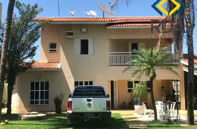 Chácara / sítio com 4 quartos para alugar no Parque das Bandeiras, Indaiatuba 